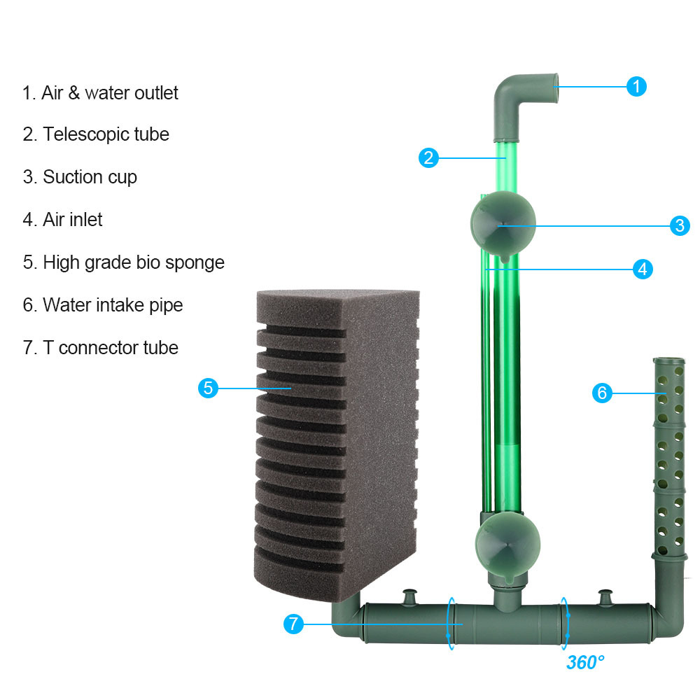 Фильтрующая губка для аквариум – обзор и цена Aquael Filter Fzn